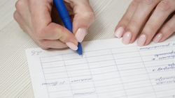 Инвестиционные паспорта появятся у всех округов Ставрополья